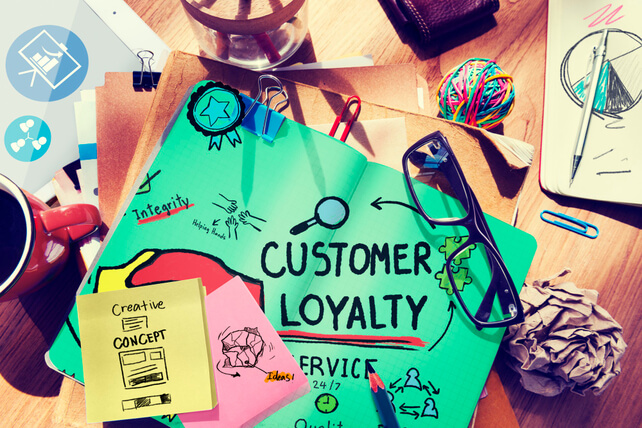 Best customer loyalty software in 2024